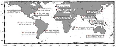 Projections of Directional Spectra Help to Unravel the Future Behavior of Wind Waves